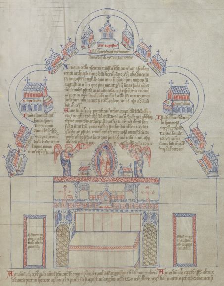 Shrine of St Mildrith at St Augustine's Abbey